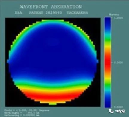 头盔到眼镜 超短焦光学如何成为VR产品的‘瘦身良药’