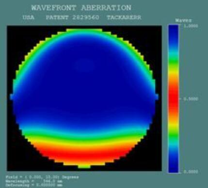 从头盔到眼镜 超短焦光学如何成为VR产品进化路上的‘瘦身良药’