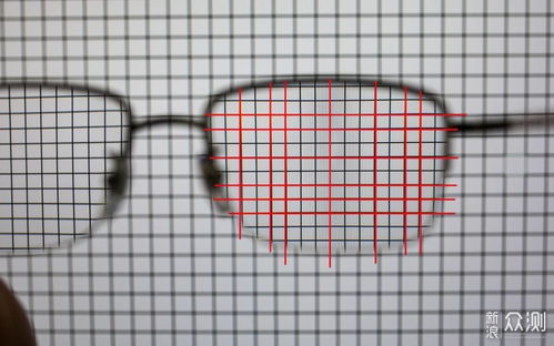 更宽更清晰 蔡司泽锐焕色眼镜片带来的革新光学体验